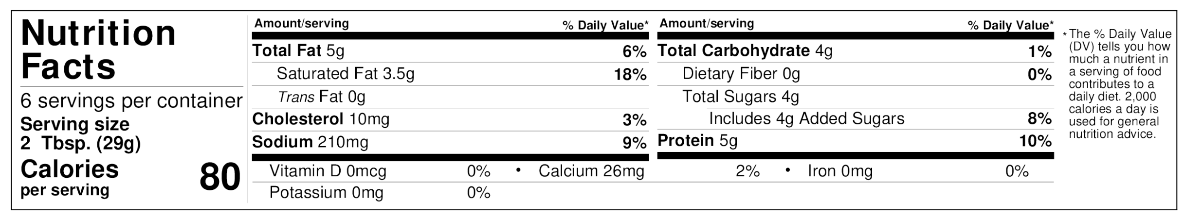Nutritional Label Fig